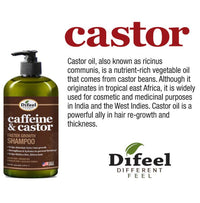 Thumbnail for DIFEEL CAFFEINE & CASTOR SHAMPOO FOR FASTER HAIR GROWTH -12 OZ, DIRECTIONS