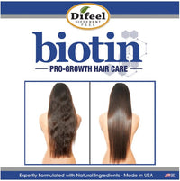 Thumbnail for DIFEEL 99% NATURAL PREMIUM BIOTIN  PRO GROWTH ROOT STIMULATOR-7.1 OZ