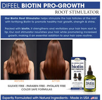 Thumbnail for DIFEEL 99% NATURAL PREMIUM BIOTIN  PRO GROWTH ROOT STIMULATOR-7.1 OZ