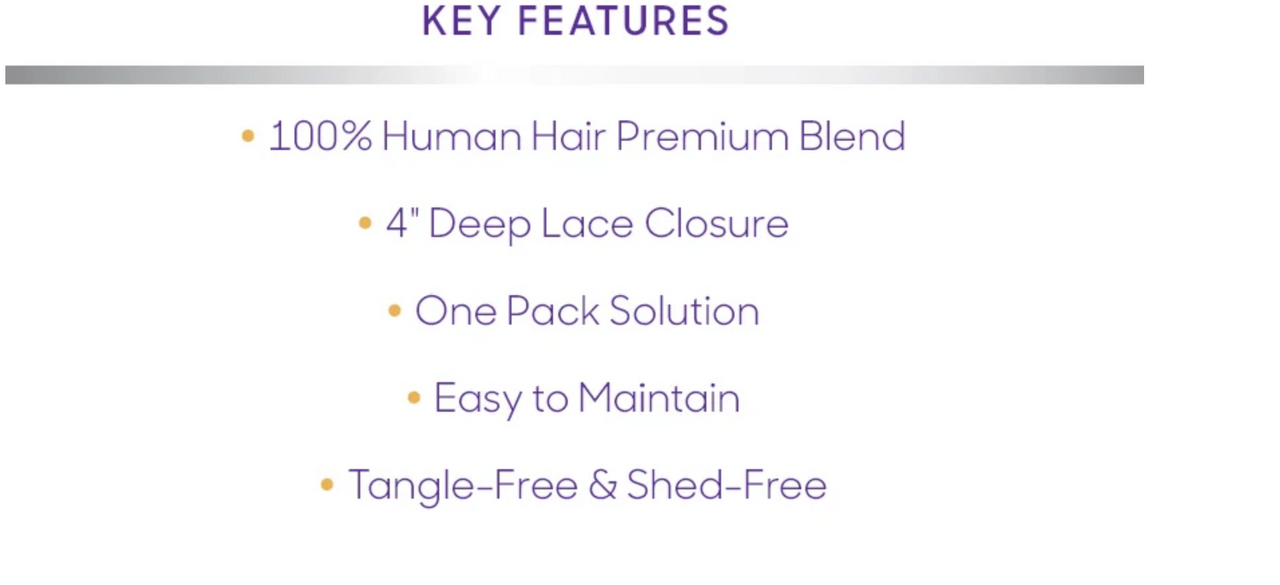 A text-based key features slide on a white background with purple headings and bullet points describing a hair product, including '100% Human Hair Premium Blend', '4" Deep Lace Closure', 'One Pack Solution', 'Easy to Maintain', and 'Tangle-Free & Shed-Free'.